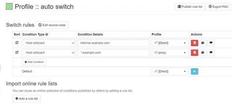 proxy switchyomega|Proxy Switcher